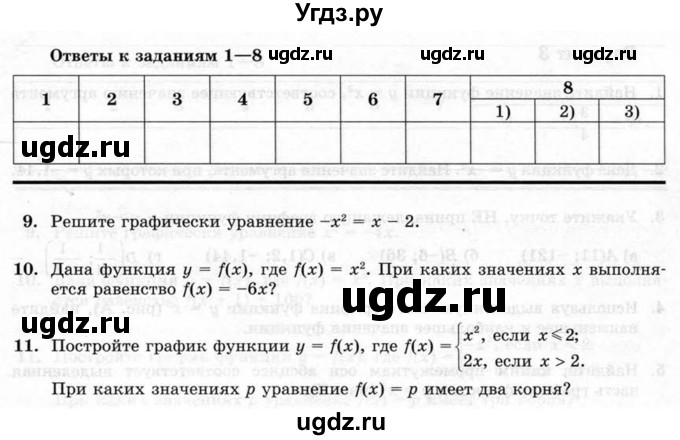 ГДЗ (Учебник) по алгебре 7 класс (тематические проверочные работы) Александрова Л.А. / ТПР-7 / Вариант 2(продолжение 2)