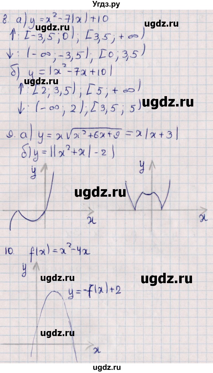 ГДЗ (Решебник) по алгебре 9 класс (контрольные и самостоятельные работы) Журавлев С.Г. / алгебра / самостоятельные работы / С-4 / Вариант 2(продолжение 3)