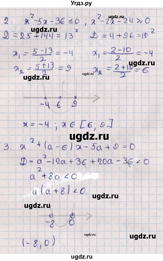 ГДЗ (Решебник) по алгебре 9 класс (контрольные и самостоятельные работы) Журавлев С.Г. / алгебра / самостоятельные работы / С-5 / Вариант 4(продолжение 2)