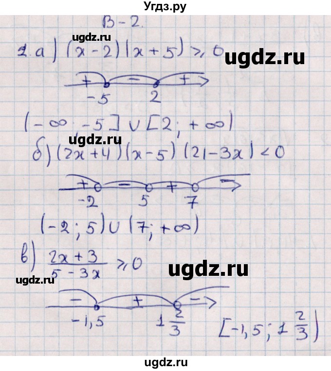 ГДЗ (Решебник) по алгебре 9 класс (контрольные и самостоятельные работы) Журавлев С.Г. / алгебра / самостоятельные работы / С-6 / Вариант 2