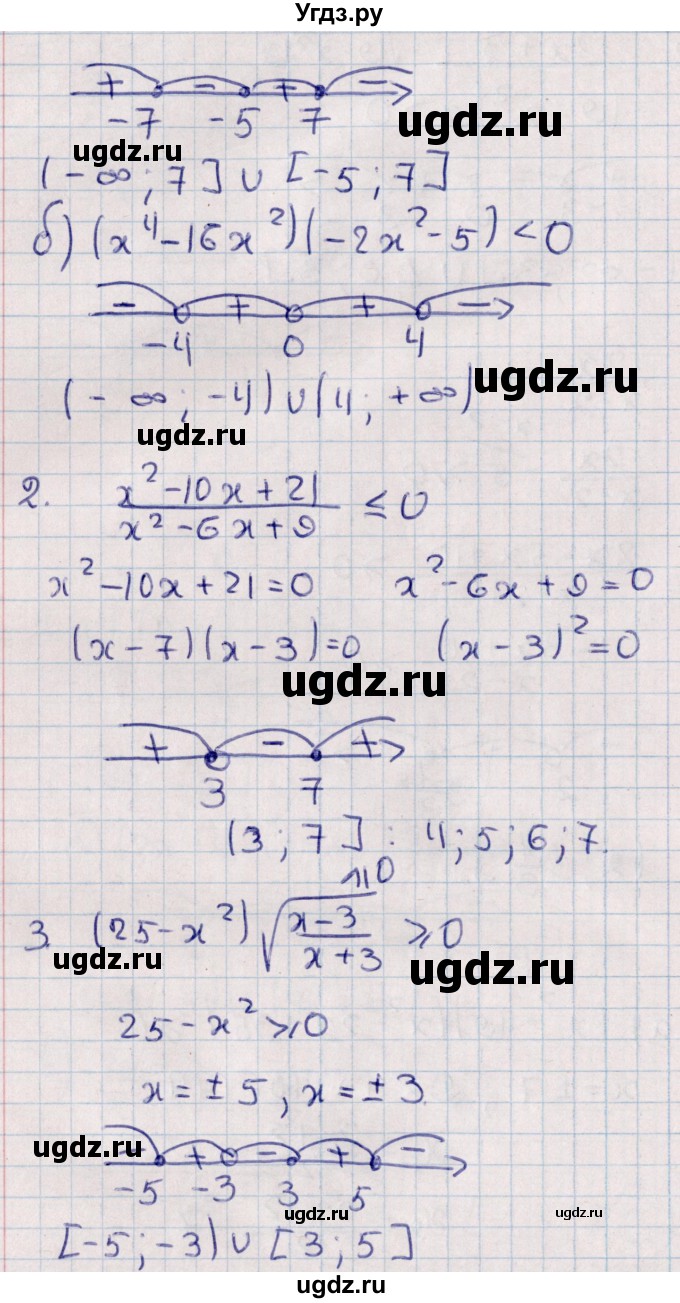ГДЗ (Решебник) по алгебре 9 класс (контрольные и самостоятельные работы) Журавлев С.Г. / алгебра / самостоятельные работы / С-6 / Вариант 3(продолжение 2)