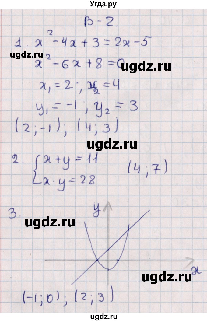 ГДЗ (Решебник) по алгебре 9 класс (контрольные и самостоятельные работы) Журавлев С.Г. / алгебра / самостоятельные работы / С-10 / Вариант 2