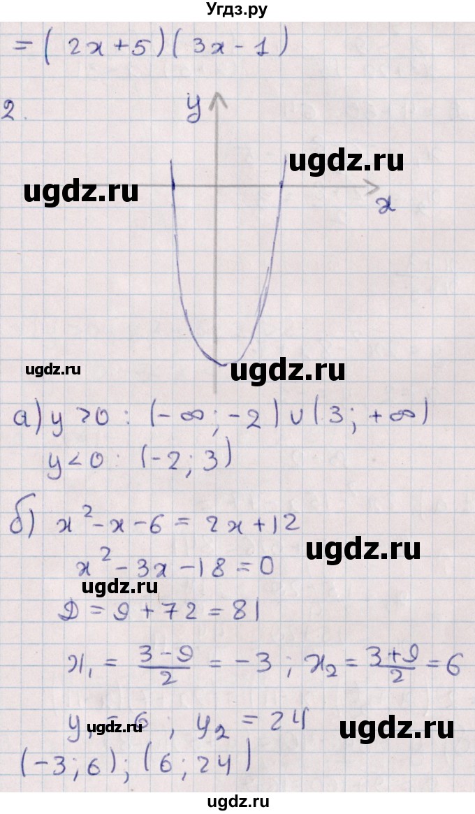 ГДЗ (Решебник) по алгебре 9 класс (контрольные и самостоятельные работы) Журавлев С.Г. / алгебра / контрольные работы / К-1 / Вариант 1(продолжение 2)