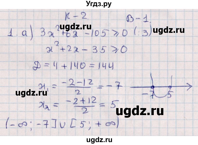 ГДЗ (Решебник) по алгебре 9 класс (контрольные и самостоятельные работы) Журавлев С.Г. / алгебра / контрольные работы / К-2 / Вариант 1