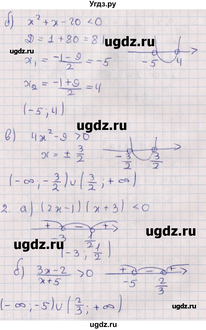 ГДЗ (Решебник) по алгебре 9 класс (контрольные и самостоятельные работы) Журавлев С.Г. / алгебра / контрольные работы / К-2 / Вариант 1(продолжение 2)
