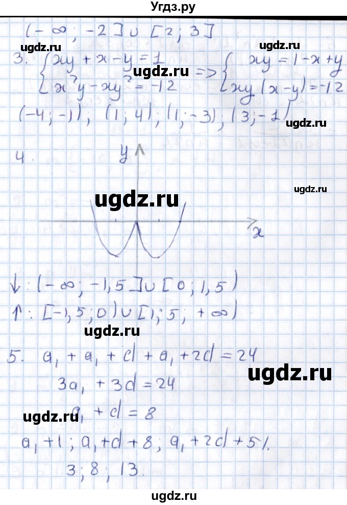 ГДЗ (Решебник) по алгебре 9 класс (контрольные и самостоятельные работы) Журавлев С.Г. / алгебра / контрольные работы / К-10 / Вариант 4(продолжение 2)