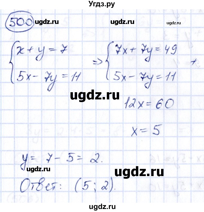 ГДЗ (Решебник) по алгебре 9 класс (сборник заданий) Кузнецова Л.В. / задания / 500