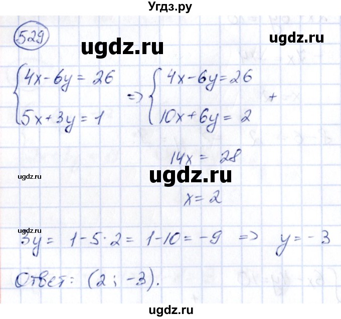 ГДЗ (Решебник) по алгебре 9 класс (сборник заданий) Кузнецова Л.В. / задания / 529
