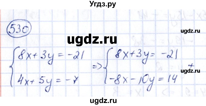 ГДЗ (Решебник) по алгебре 9 класс (сборник заданий) Кузнецова Л.В. / задания / 530