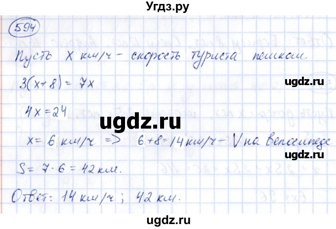 ГДЗ (Решебник) по алгебре 9 класс (сборник заданий) Кузнецова Л.В. / задания / 594
