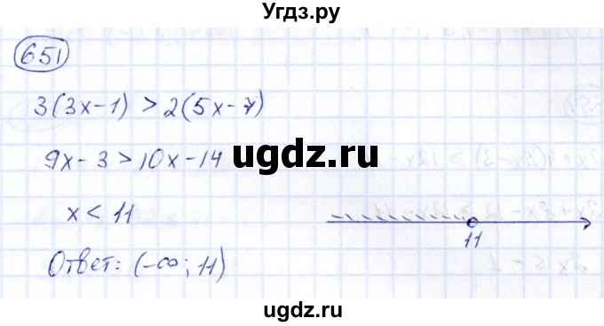 ГДЗ (Решебник) по алгебре 9 класс (сборник заданий) Кузнецова Л.В. / задания / 651
