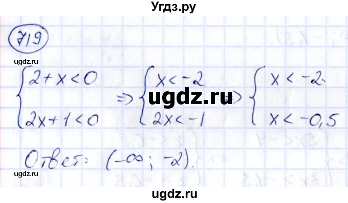 ГДЗ (Решебник) по алгебре 9 класс (сборник заданий) Кузнецова Л.В. / задания / 719