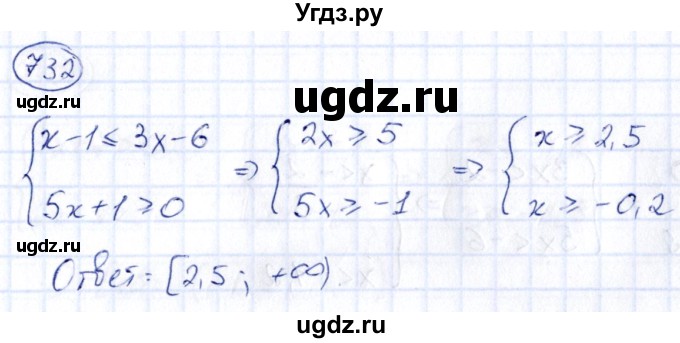 ГДЗ (Решебник) по алгебре 9 класс (сборник заданий) Кузнецова Л.В. / задания / 732