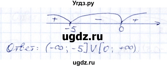 ГДЗ (Решебник) по алгебре 9 класс (сборник заданий) Кузнецова Л.В. / задания / 826(продолжение 2)
