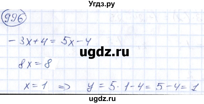 ГДЗ (Решебник) по алгебре 9 класс (сборник заданий) Кузнецова Л.В. / задания / 996