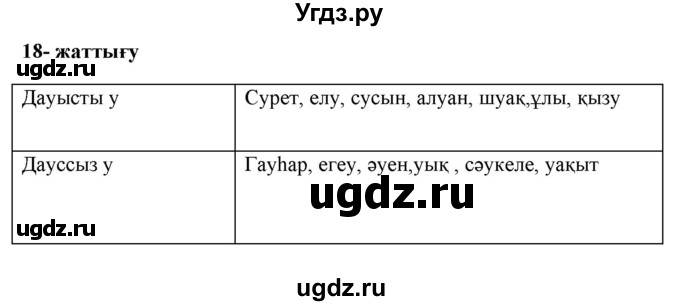 ГДЗ (Решебник) по казахскому языку 2 класс Жумабаева A.E. / бөлім 1. бет / 13
