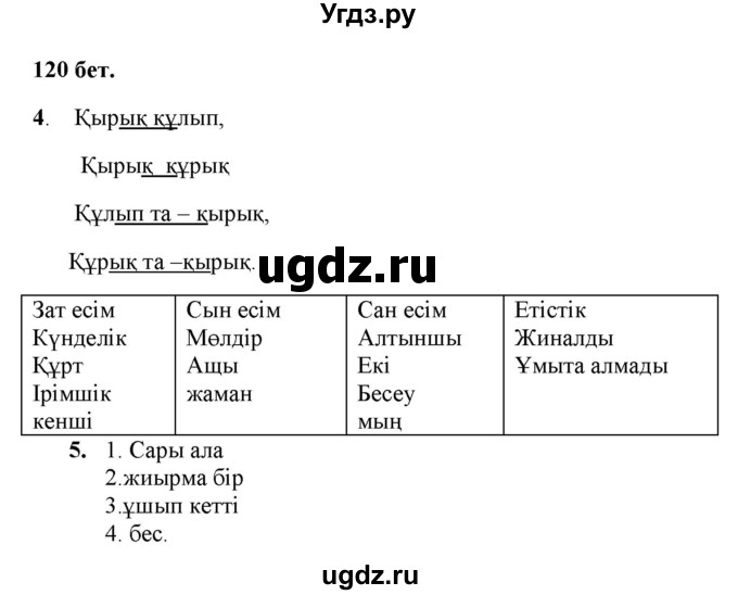 ГДЗ (Решебник) по казахскому языку 2 класс Жумабаева A.E. / бөлім 2. бет / 120