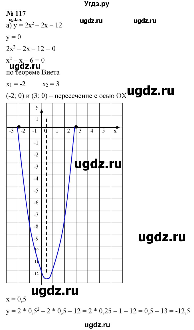 ГДЗ (Решебник) по алгебре 9 класс Бунимович Е.А. / упражнение / 117