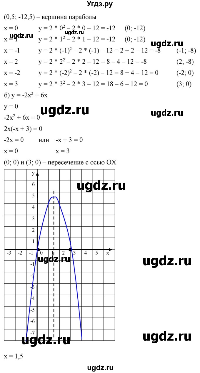 ГДЗ (Решебник) по алгебре 9 класс Бунимович Е.А. / упражнение / 117(продолжение 2)