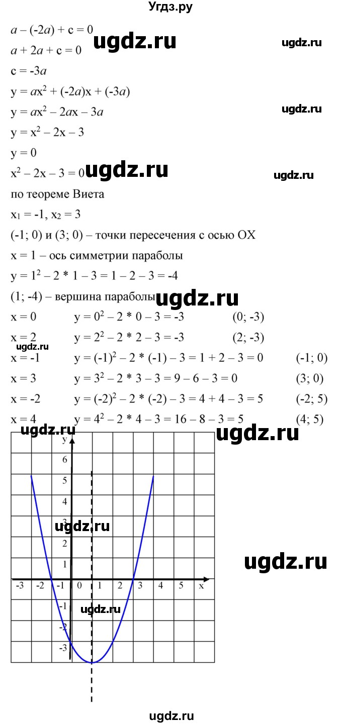 ГДЗ (Решебник) по алгебре 9 класс Бунимович Е.А. / упражнение / 123(продолжение 2)