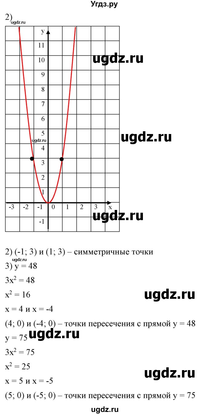 ГДЗ (Решебник) по алгебре 9 класс Бунимович Е.А. / упражнение / 124(продолжение 2)