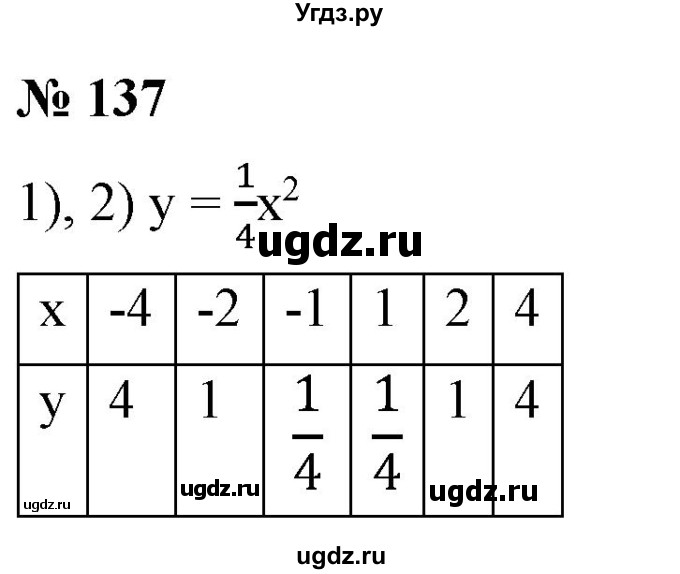ГДЗ (Решебник) по алгебре 9 класс Бунимович Е.А. / упражнение / 137