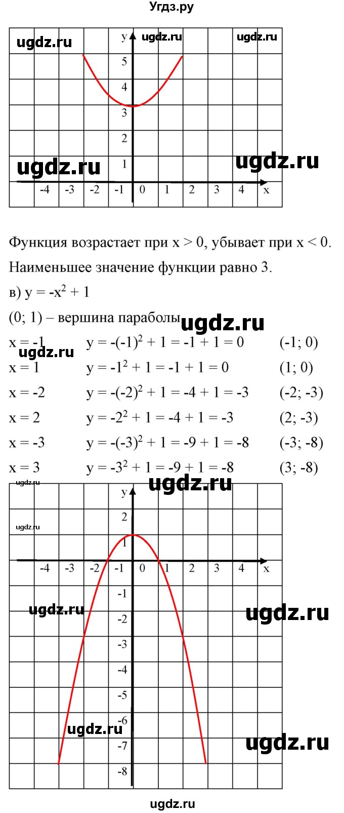 ГДЗ (Решебник) по алгебре 9 класс Бунимович Е.А. / упражнение / 140(продолжение 2)