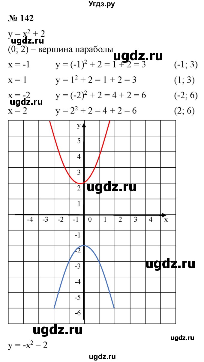 ГДЗ (Решебник) по алгебре 9 класс Бунимович Е.А. / упражнение / 142