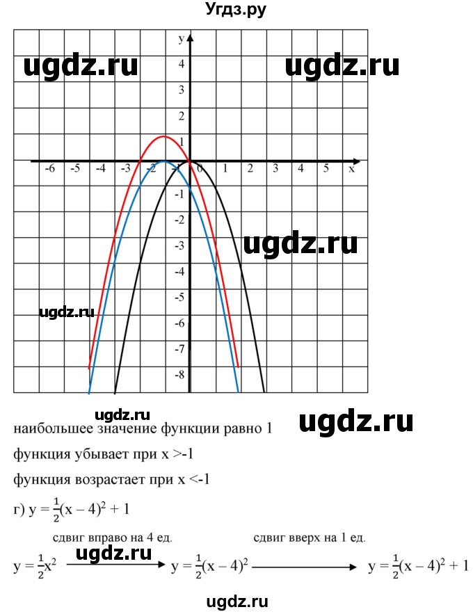 ГДЗ (Решебник) по алгебре 9 класс Бунимович Е.А. / упражнение / 149(продолжение 3)