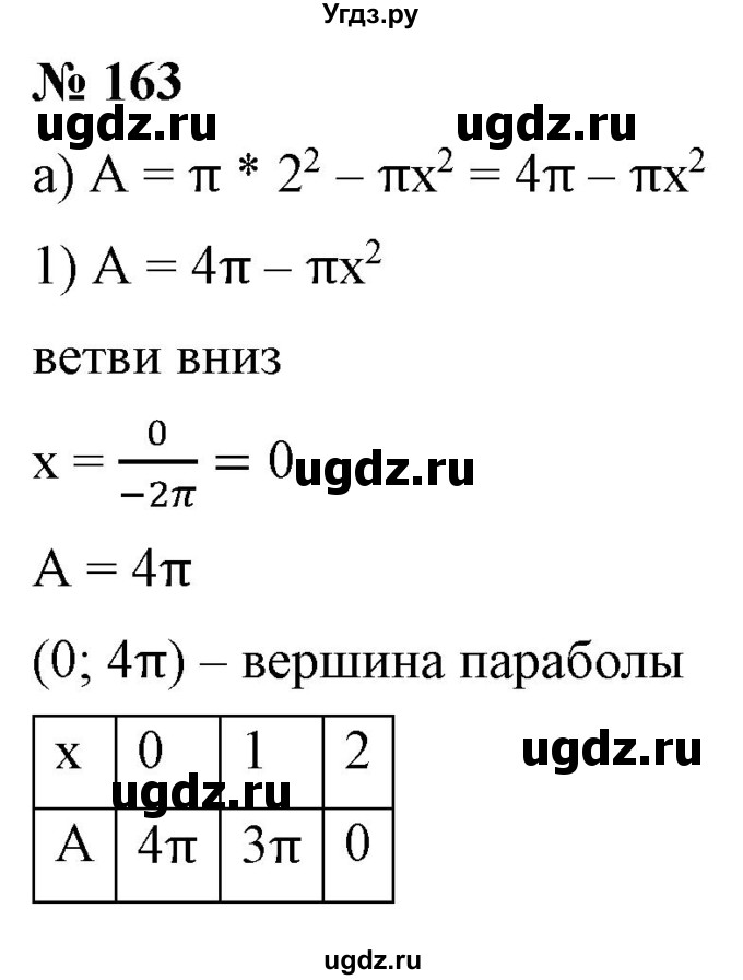 ГДЗ (Решебник) по алгебре 9 класс Бунимович Е.А. / упражнение / 163