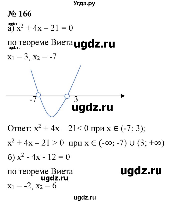 ГДЗ (Решебник) по алгебре 9 класс Бунимович Е.А. / упражнение / 166