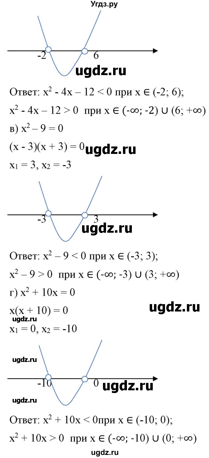 ГДЗ (Решебник) по алгебре 9 класс Бунимович Е.А. / упражнение / 166(продолжение 2)