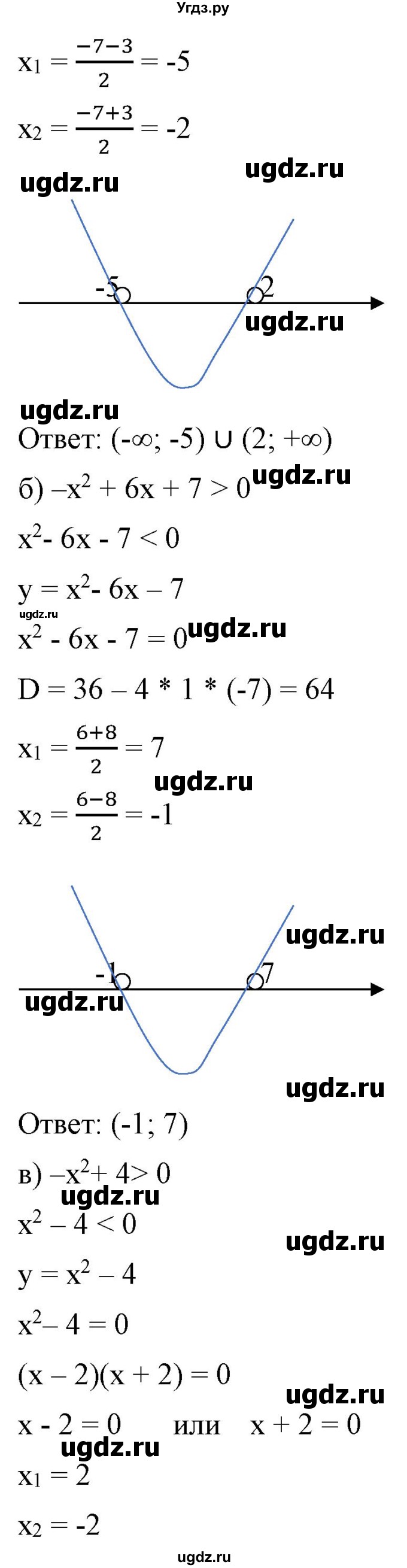 ГДЗ (Решебник) по алгебре 9 класс Бунимович Е.А. / упражнение / 167(продолжение 2)