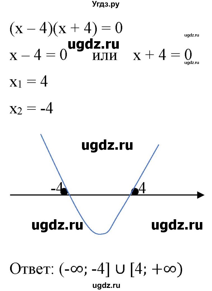 ГДЗ (Решебник) по алгебре 9 класс Бунимович Е.А. / упражнение / 168(продолжение 3)