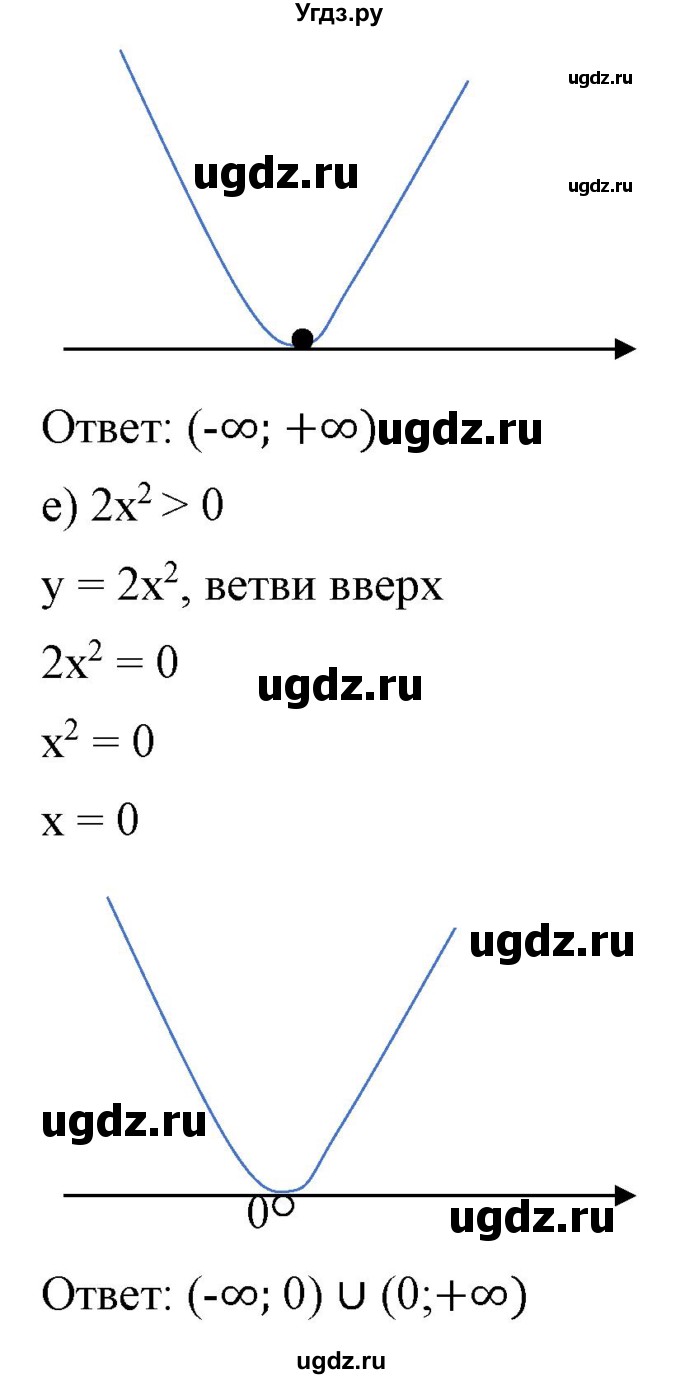 ГДЗ (Решебник) по алгебре 9 класс Бунимович Е.А. / упражнение / 169(продолжение 3)