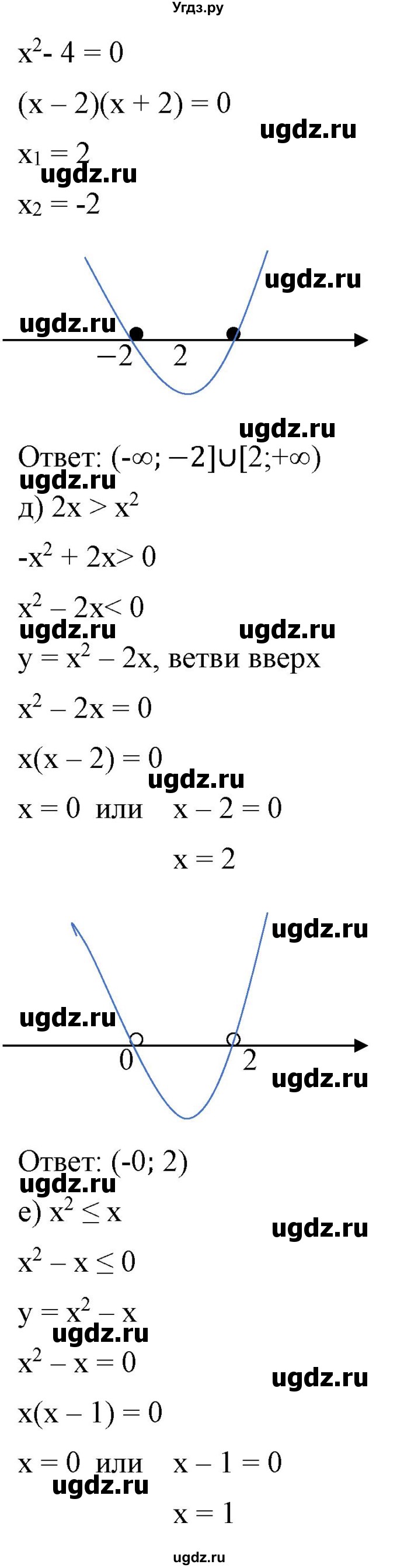 ГДЗ (Решебник) по алгебре 9 класс Бунимович Е.А. / упражнение / 170(продолжение 3)