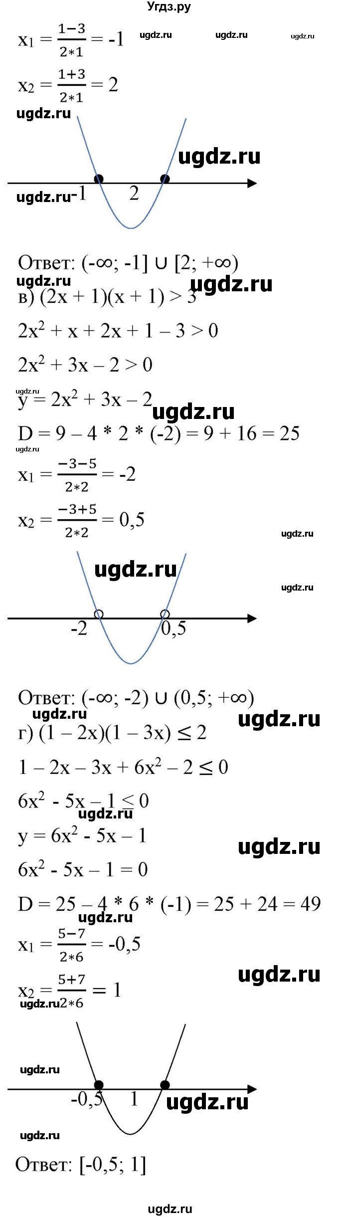 ГДЗ (Решебник) по алгебре 9 класс Бунимович Е.А. / упражнение / 172(продолжение 2)