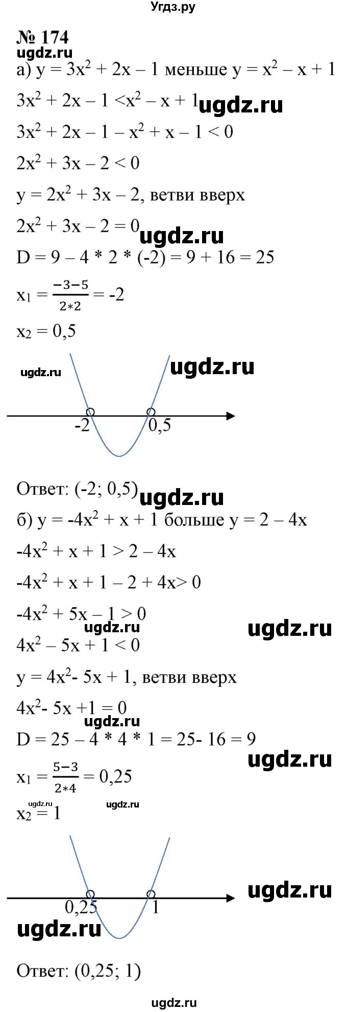 ГДЗ (Решебник) по алгебре 9 класс Бунимович Е.А. / упражнение / 174