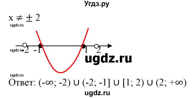 ГДЗ (Решебник) по алгебре 9 класс Бунимович Е.А. / упражнение / 180(продолжение 4)