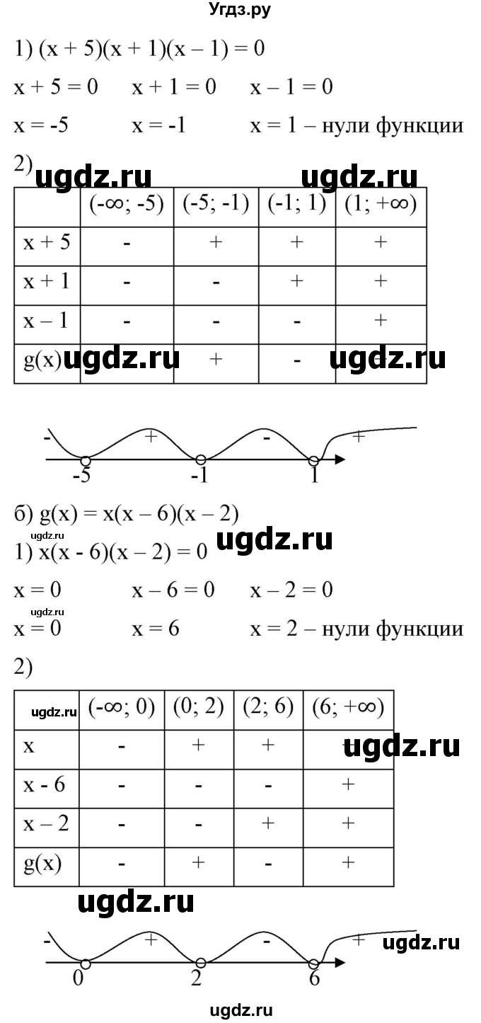 ГДЗ (Решебник) по алгебре 9 класс Бунимович Е.А. / упражнение / 188(продолжение 2)