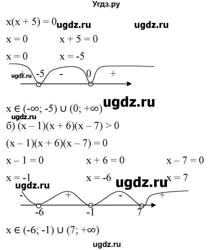 ГДЗ (Решебник) по алгебре 9 класс Бунимович Е.А. / упражнение / 189(продолжение 2)