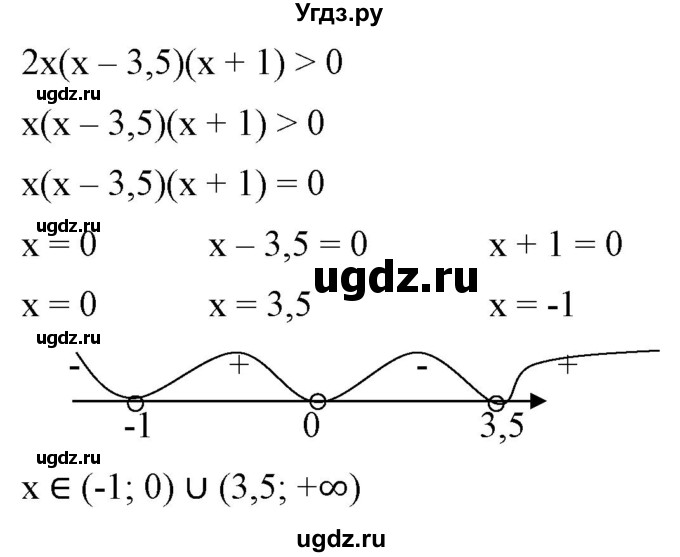 ГДЗ (Решебник) по алгебре 9 класс Бунимович Е.А. / упражнение / 191(продолжение 2)