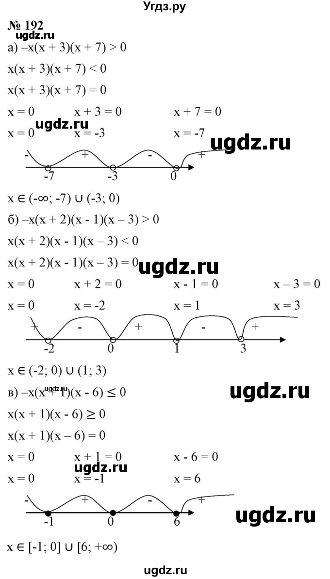 ГДЗ (Решебник) по алгебре 9 класс Бунимович Е.А. / упражнение / 192