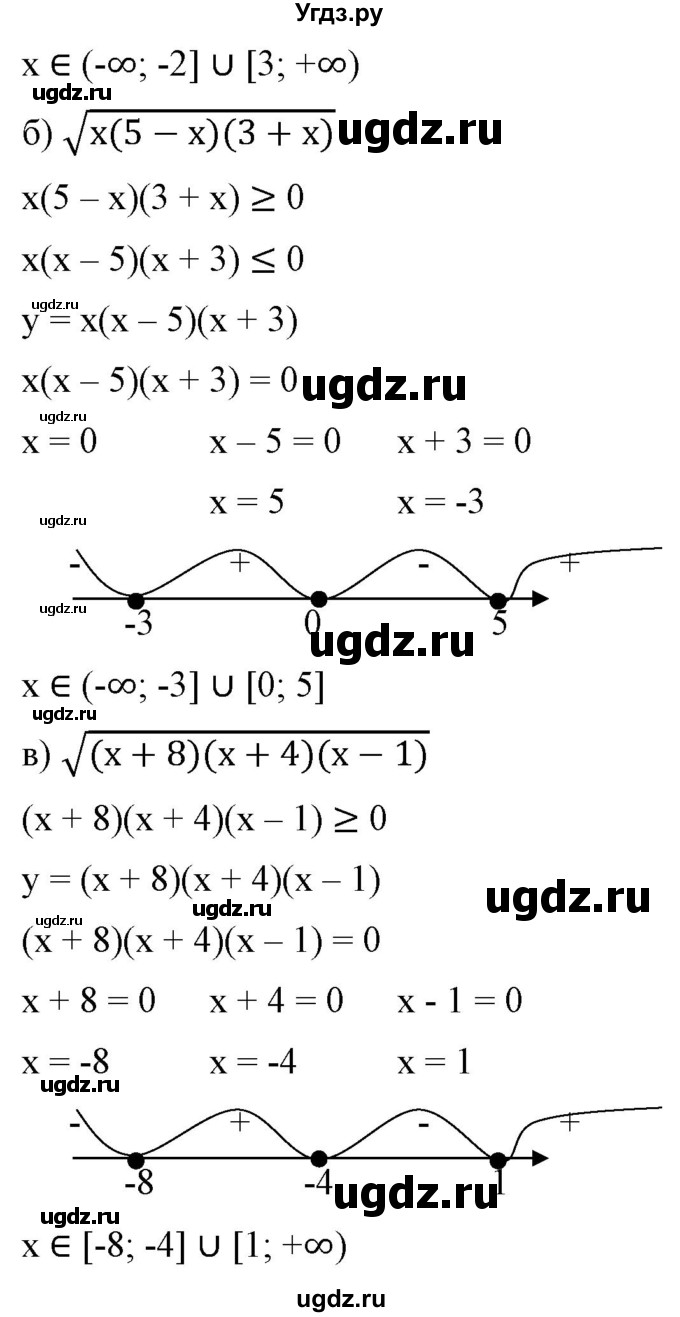 ГДЗ (Решебник) по алгебре 9 класс Бунимович Е.А. / упражнение / 194(продолжение 2)
