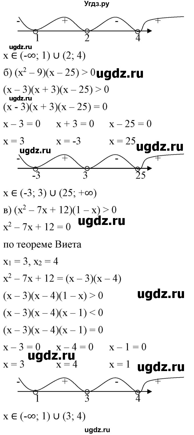 ГДЗ (Решебник) по алгебре 9 класс Бунимович Е.А. / упражнение / 195(продолжение 2)