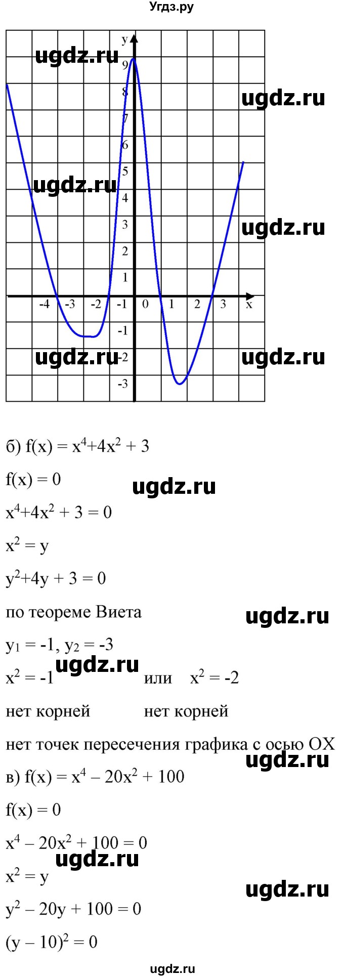 ГДЗ (Решебник) по алгебре 9 класс Бунимович Е.А. / упражнение / 243(продолжение 2)