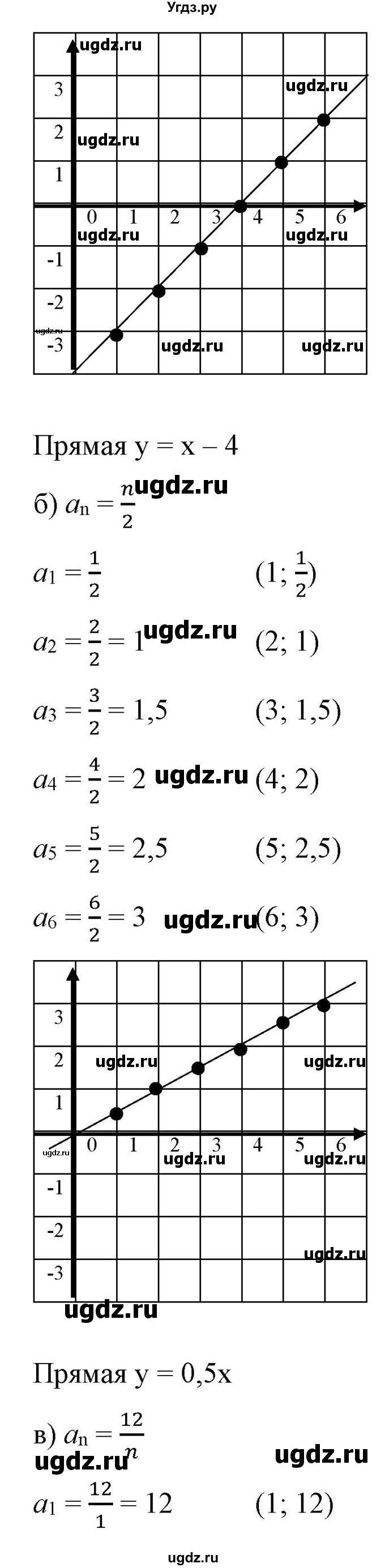 ГДЗ (Решебник) по алгебре 9 класс Бунимович Е.А. / упражнение / 357(продолжение 2)