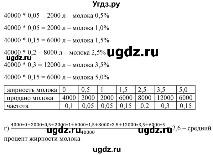 ГДЗ (Решебник) по алгебре 9 класс Бунимович Е.А. / упражнение / 438(продолжение 2)