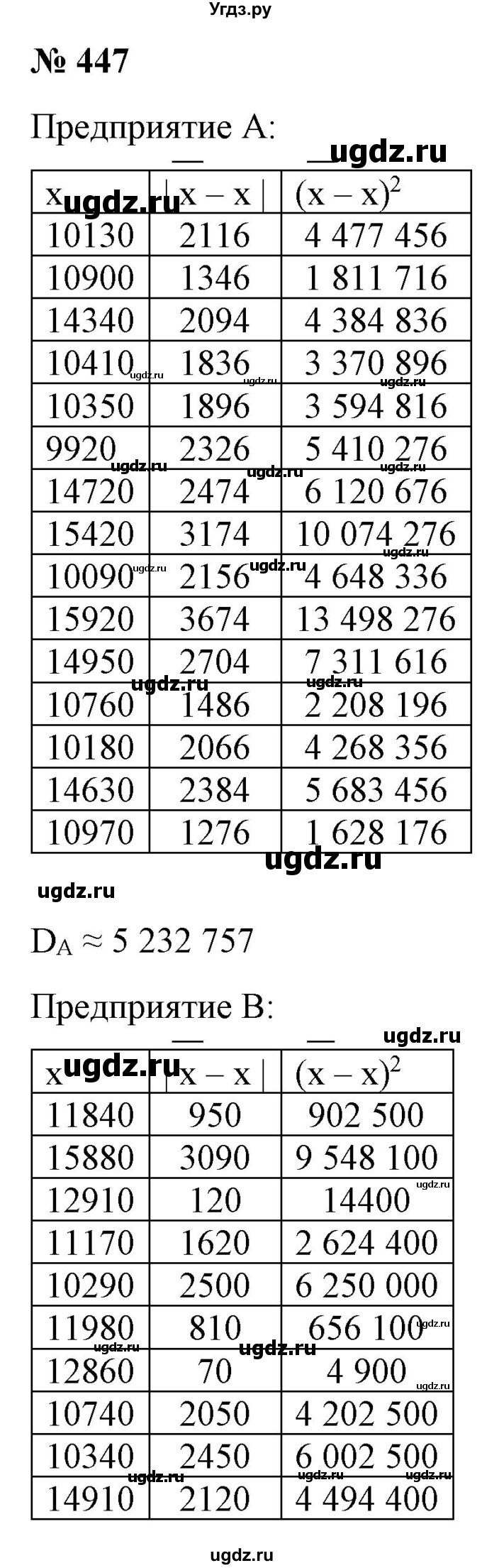 ГДЗ (Решебник) по алгебре 9 класс Бунимович Е.А. / упражнение / 447