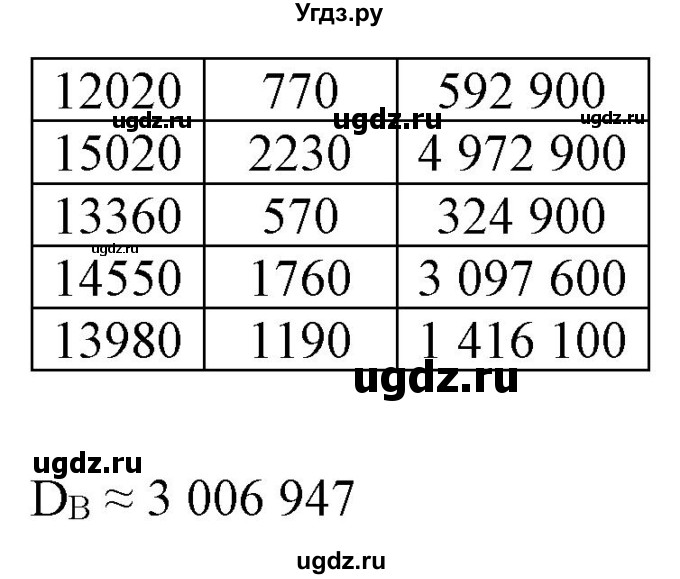 ГДЗ (Решебник) по алгебре 9 класс Бунимович Е.А. / упражнение / 447(продолжение 2)